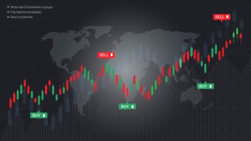 Candlestick Patterns