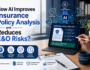 Insurance policy analysis